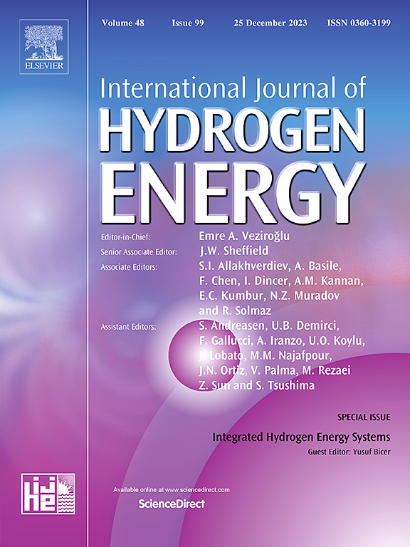 Go to journal home page - International Journal of Hydrogen Energy